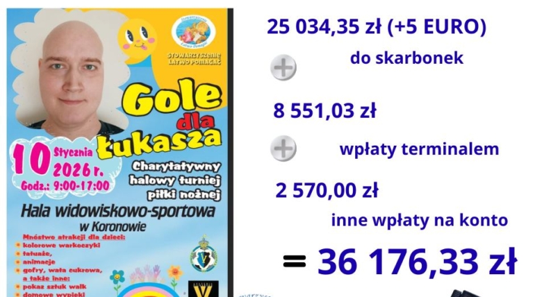Gole dla Łukasza 2026 – Koronowo pokazało, jak się pomaga