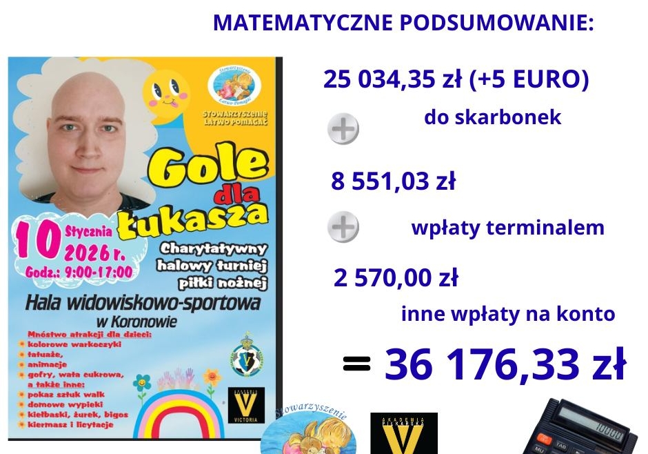 Gole dla Łukasza 2026 – Koronowo pokazało, jak się pomaga